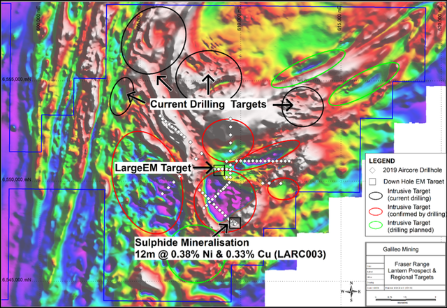 Current Aircore Drilling Targets North of the Lantern Prospect over TMI Magnetic Image