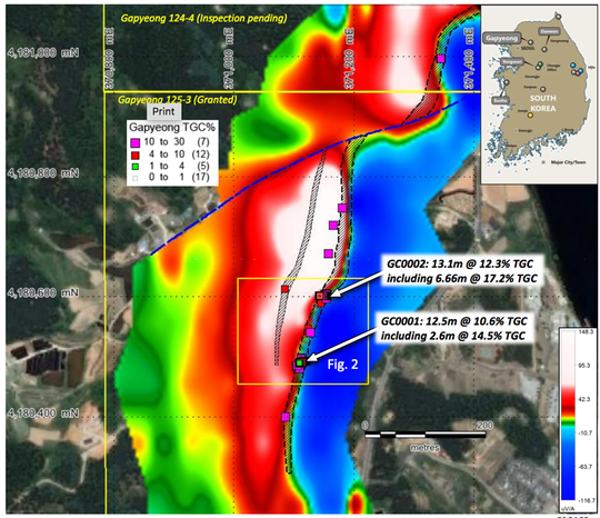 Gapyeong Project, channel and other rockchip sample locations, graphitic units and EM anomalies.