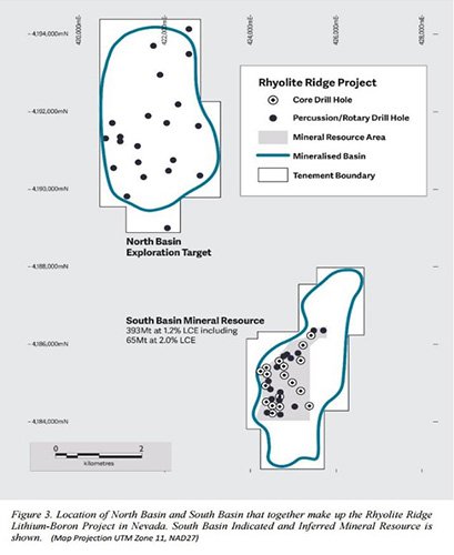 Lithium companies supplying tesla