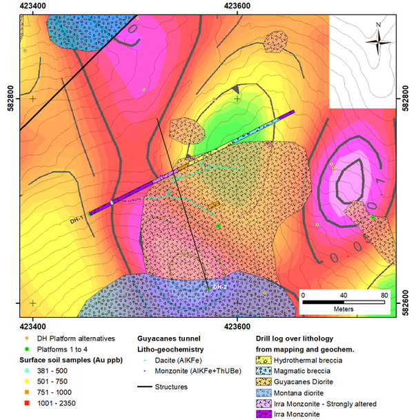 Drill hole CHDDH001: Simplified lithology projected to surface over interpreted position of dioritic intrusions. This is presented over an image of Analytical Signal derived from ground magnetic data. The proposed platform and drill hole trace of CHDDH002 is also indicated.